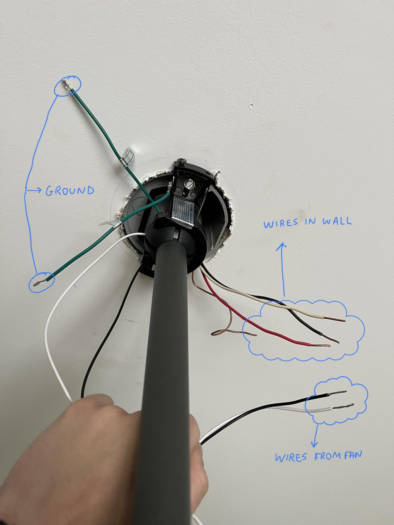 Ceiling Fan Wiring Red Wire A Comprehensive Guide Unlocking the Mystery