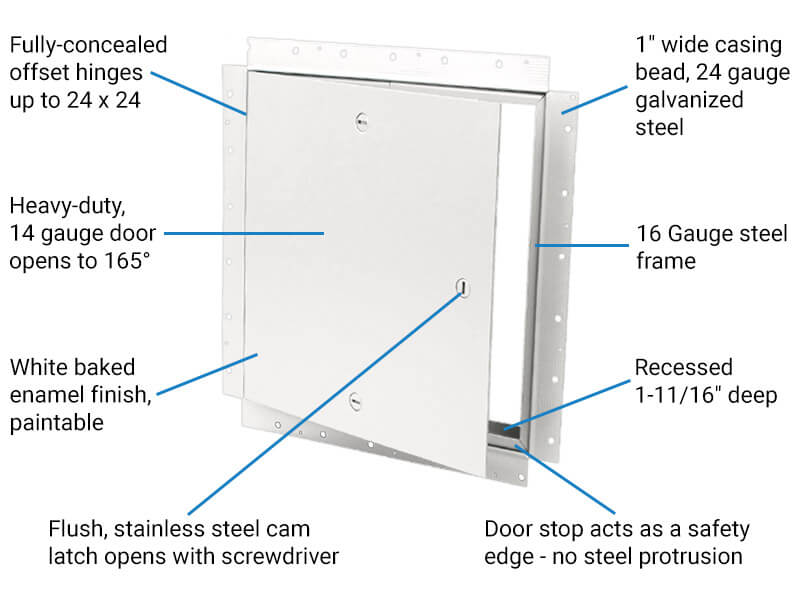 Concealed Ceiling Access Panel