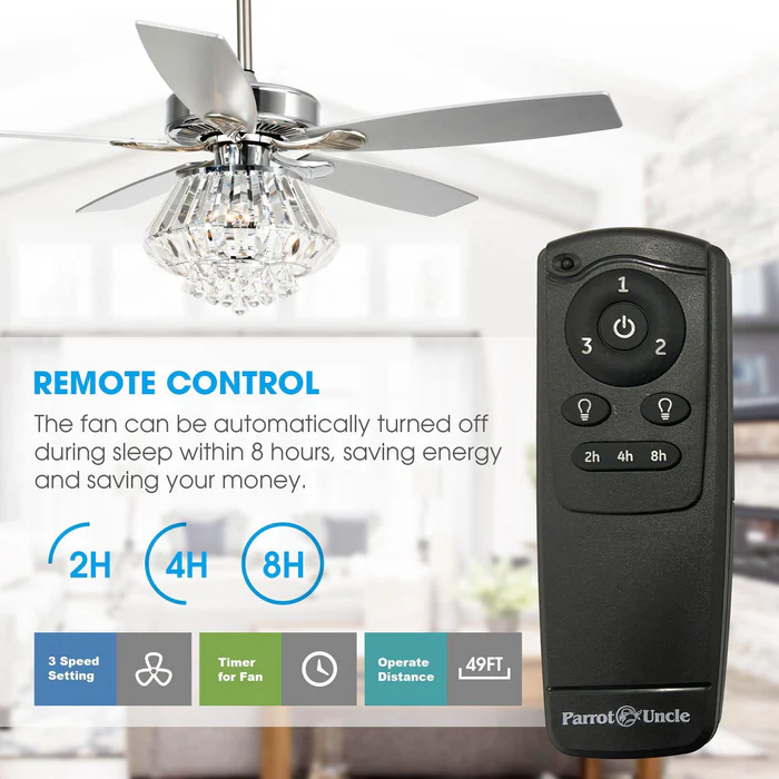 Parrot Uncle Ceiling Fan Remote