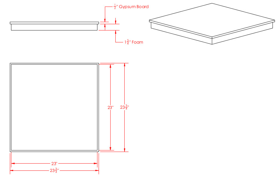 Standard Ceiling Tile Measurements