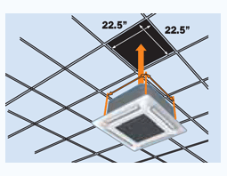 Mini Split Ceiling Cassette Dimensions